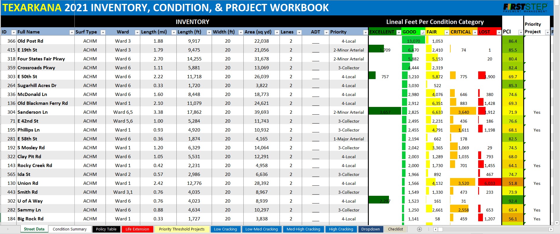 Workbook03